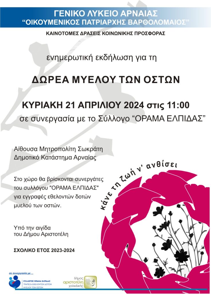 MYELOS OSTON 2024